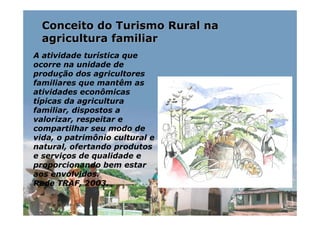 Conceito do Turismo Rural na
  agricultura familiar
A atividade turística que
ocorre na unidade de
produção dos agricultores
familiares que mantêm as
atividades econômicas
típicas da agricultura
familiar, dispostos a
valorizar, respeitar e
compartilhar seu modo de
vida, o patrimônio cultural e
natural, ofertando produtos
e serviços de qualidade e
proporcionando bem estar
aos envolvidos.
Rede TRAF, 2003.
 