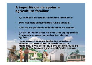 A importância de apoiar a
agricultura familiar

 4,1 milhões de estabelecimentos familiares;

 84% dos estabelecimentos rurais do país;

 77% da ocupação de mão-de-obra no campo;

 37,8% do Valor Bruto da Produção Agropecuária
 (incluindo os assentamentos de reforma
 agrária);
 responsáveis pela produção dos principais
 alimentos consumidos no Brasil: 84% da
 mandioca, 67% do feijão, 54% do leite, 49% do
 milho, 40% de aves e ovos e, 58% dos suínos.
 