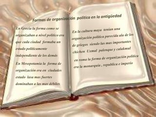 En Grecia la forma como se
organizabana nivel político era
que cada ciudad formaba un
estado políticamente
independientede los demás
En Mesopotamia la forma de
organizaciónera en ciudades
estado lasa mas fuertes
dominaban a las mas débiles