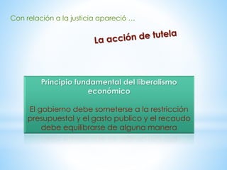 Con relación a la justicia apareció …
Principio fundamental del liberalismo
económico
El gobierno debe someterse a la restricción
presupuestal y el gasto publico y el recaudo
debe equilibrarse de alguna manera
 
