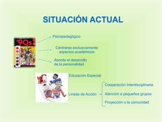 SITUACIÓN ACTUAL
 Psicopedagógico


  Centrarse exclusivamente
   aspectos académicos

  Aborda el desarrollo
  de la personalidad


           Educación Especial

                                Cooperación Interdisciplinaria

          Líneas de Acción      Atención a pequeños grupos

                                Proyección a la comunidad
 