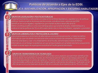 4 5 Políticas de acuerdo a Ejes de la EDSI. EJE II: SOCIABILIZACIÓN, APROPIACIÓN Y ENTORNO HABILITADOR 6 GRUPO DE CIBERDELITOS Y PROTECCIÓN AL USUARIO Este grupo propone un sinnúmero de alternativas como politicas para evitar  y tratar los delitos informáticos, que van desde concienciaras a los usuarios a través de campañas, hasta proponer reformas a las leyes y crear una unidad dentro de la fiscalía, denominada Unidad de Delitos Informáticos, sin embargo no podemos ver que se haya tratado con seriedad este tema ya que dicha unidad no existe según el organigrama actual de la Fiscalía general del estado. GRUPO DE TRANSFERENCIA DE TECNOLOGÍA Realizar estudios con proyección a futuro, analizando varios aspectos que permitan identificar los actores claves, herramientas y fuentes de información para la vigilancia tecnológica de la TIC así como la propuesta de un centro de vigilancia. Teniendo como referente lineamientos nacionales e internacionales, política de ciencia y tecnología vigente y demandas tecnológicas. Todo esto con el afán de que sirva como base para el desarrollo de un estudio de prospectiva de las TIC en Ecuador. GRUPO DE LEGISLACIÓN Y POLÍTICAS PÚBLICAS Propone lineamientos y soluciones concretas en los ámbitos legislativos, regulatorios y de políticas públicas. Institucionalizar el proceso de discusiones, actualizaciones y alcances de EDSI Identificar los vacíos legales y regulatorios que impiden el pleno desarrollo de la SI. Definir un enfoque político y una visión de largo plazo que oriente el diseño, implementación y evaluación de las políticas de TIC en el Ecuador dentro de un marco facilitador, regulador y promotor. Grupo Grupo Grupo 