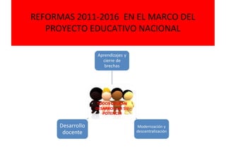 REFORMAS 2011-2016 EN EL MARCO DEL
PROYECTO EDUCATIVO NACIONAL
 