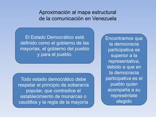 Aproximación al mapa estructural
de la comunicación en Venezuela
El Estado Democrático está
definido como el gobierno de las
mayorías, el gobierno del pueblo
y para el pueblo.
Todo estado democrático debe
respetar el principio de soberanía
popular, que contradice el
establecimiento de monarcas o
caudillos y la regla de la mayoría
Encontramos que
la democracia
participativa es
superior a la
representativa,
debido a que en
la democracia
participativa es el
pueblo quien
acompaña a su
represéntate
elegido
 