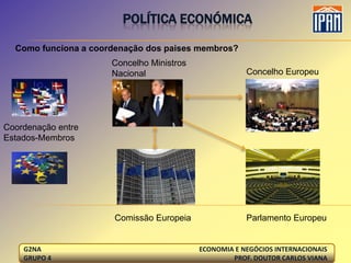 POLÍTICA ECONÓMICA

  Como funciona a coordenação dos paises membros?
                      Concelho Ministros
                      Nacional                         Concelho Europeu




Coordenação entre
Estados-Membros




                      Comissão Europeia                Parlamento Europeu


    G2NA                                   ECONOMIA E NEGÓCIOS INTERNACIONAIS
    GRUPO 4                                        PROF. DOUTOR CARLOS VIANA
 