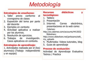 Actividad de aprendizaje aplicativa
TEORICO:
Elabore un mapa conceptual o Cuadro sinóptico sobre la
Sección 10. Políticas contables, estimaciones y errores.
(Individual)
PRACTICO:
1. Elabore 6 ejemplos de formulación de políticas contables
que integre cada uno de los elementos de los estados
financieros y la identidad de la organización para la cual
los fórmula.
2. Presente 3 casos prácticos donde se presente un caso de
cambio de política contable, y aplicación de incidencias en
estimaciones y errores
(Grupal máximo 3 estudiantes)
 