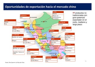 Oportunidades de exportación hacia el mercado chino
Madera de
transformación
secundaria
Madera
Loreto
Tara
Cajamarca
Madera
Huánuco
Pasco
Pota
Mango
Piura
Uva de Mesa
Mango
Lambayeque
Madera
San Martín
Madera
Ucayali
77 productos no
tradicionales con
gran potencial
exportador en el
corto, mediano y
largo plazo
Maca
Pelo fino
Confecciones
Junín Maca
Pelo Fino
Confecciones
Pasco
Fuente: Plan Operativo de Mercado China
Pelos Finos
Confecciones
Tara
Ayacucho
Orégano
Pota
Tacna
Mangos
Muebles de madera
La Libertad
Uva de Mesa
Mango
Ancash
Alambre / barras de
cobre
Muebles de madera
Lima
Uva de Mesa
Algas
Ica
Acido Bórico
Algas
Arequipa
Pota
Moluscos
Moquegua
24
 
