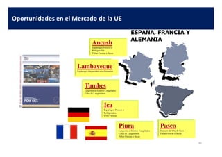 Ancash
Espárragos Frescos o
Refrigerados
Paltas Frescas o Secas
Lambayeque
Espárragos Preparados o en Conserva
ESPAÑA, FRANCIA Y
ALEMANIA
Oportunidades en el Mercado de la UE
Ica
Espárragos Frescos o
Refrigerados
Uvas Frescas
Tumbes
Langostinos Enteros Congelados
Colas de Langostinos
Piura
Langostinos Enteros Congelados
Colas de Langostinos
Paltas Frescas o Secas
Pasco
Extracto de Uña de Gato
Paltas Frescas o Secas
30
 