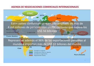 India
Japón
EFTA
CARICOMAmpliación ACE
Marruecos
OMC
APEC
Unión
Europea
Corea
EEUU
Vietnam
Rusia
Canadá
México: ACE 8
China
Estos países conforman un mercado ampliado de más de
4 mil millones de personas con un PBI conjunto que supera los
US$ 56 billones
AGENDA DE NEGOCIACIONES COMERCIALES INTERNACIONALES
MINCETUR |2009
MERCOSUR
ACE 58
CAN
Singapur
Centro América
CARICOM
Nueva Zelanda
Ampliación ACE
Acuerdos en vigencia
Acuerdos por entrar en vigencia
Acuerdos en negociación
Negociaciones futuras
APEC
Chile
Australia
Brunei
VietnamTailandia
Sudáfrica
Representan además el 96% de las exportaciones peruanas al
mundo e importan más de US$ 12 billones del mundo
8
 