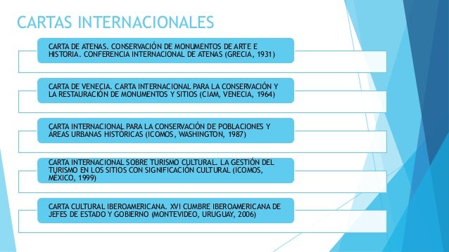 Politicas de conservacion_y_retauracion._leyes_y_normas 