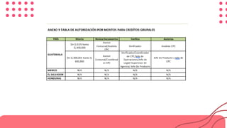 POLITICAS DEL CRÉDITO COMUNAL (1).pdf
