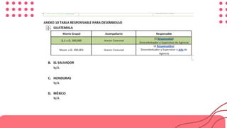 POLITICAS DEL CRÉDITO COMUNAL (1).pdf