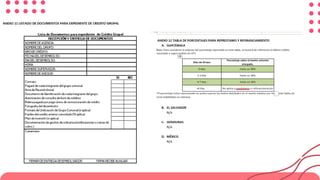 POLITICAS DEL CRÉDITO COMUNAL (1).pdf