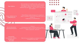 Pago Solidario
Está constituido por el respaldo de todos y cada uno de los
integrantes del grupo, ya que cada una de ellas responderá
como obligado solidario de los demás integrantes. Varios
integrantes del grupo podrán cubrir en parte la cuota de otro
de los miembros.
Cargo realizado por la
entidad Bancaria
Cobro del banco receptor del pago por la recepción de
pagos en ventanilla, el monto de este cargo podrá variar de
acuerdo a lo
establecido por la entidad Bancaria.
Servicio de asesoría
empresarial financiera
Asesoría en
empoderamiento, cohesión y liderazgo, asesoría en inclusión
económica y financiera, manejo de efectivo, flujos de pago, formas de
trabajo, y organización empresarial.
Contratación,
estructuración, trámite y
otorgamiento
del crédito
Cobró único que será pagado por la deudora únicamente
al otorgamiento del crédito.
 