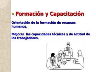  Regulación PlanificaciónAlcanzar gradualmente el equilibrio entre oferta y demanda de los recursos humanos Asignación con equidad y visión de largo plazo. Necesidades de la población en materia de RR.HH.  