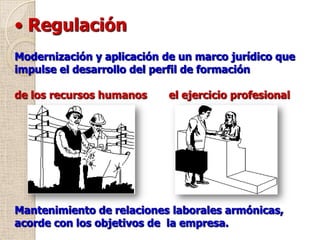 GestiónPromoción de acciones estratégicas tendientes a incrementar la inversión de recursos humanos con equidad,  y en concordancia con las necesidades de la población. 