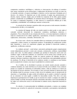 38
componentes semánticos, morfológicos y sintácticos se interconectan, sin embargo, el semántico
tiene mayor vinculación con las instrucciones y explicaciones del docente en el aula, así como con
el contenido curricular y el aspecto morfológico y sintáctico, con las expresiones formuladas por el
docente y los alumnos. Es importante que en todo momento, el equipo muy particularmente, el
docente, exprese oraciones simples para así facilitar las respuestas de los niños, quienes puedan
producir, considerando sus posibilidades, los elementos básicos del lenguaje y no palabras aisladas.
En cuanto al componente pragmático, se debe observar la comunicación utilizada por el niño,
aceptándola y estimulándola en la medida que aumente su interacción.
La atención de las funciones vegetativas debe estar presente en todo momento vinculada a
la alimentación del niño y a la respiración.
La atención del lenguaje del niño con retardo mental en edad escolar va más unida al
contenido curricular destacando los componentes semánticos, morfológicos, sintácticos, y
pragmáticos. Para el desarrollo de una comunicación efectiva, es de suma importancia considerar el
modo de comunicación de los adultos significantes, especialmente, el docente al momento de dar
explicaciones, instrucciones, contenidos, informaciónes. etc.
En el área socio - afectiva, los contenidos deben ser consistentes con lo que los educandos
comprenden y deben centrarse en experiencias positivas. El aprendizaje de competencias sociales
debe fomentarse a través de experiencias grupales que permitan la interacción continua y
significativa en diferentes contextos.
La conducta personal - social incluye: autocontrol, participación grupal, comportamiento
sexual, independencia personal y social, auto concepto, comunicación, confianza, responsabilidad
social, entre otros. Se deben plantear actividades que permitan la interacción social como son:
establecer reglas en diferentes ambientes, ser consistentes con las normas, hacer entender que los
errores son fuentes de aprendizajes, resaltar los aspectos positivos del individuo, fomentar y
mantener relaciones respetuosas y placenteras y usar las experiencias como oportunidades prácticas
de enseñanza. De allí que el desarrollo de las conductas sociales se constituyan en una fortaleza
para la aceptación de si mismo y una mayor receptividad de su entorno social.
En el ámbito de la afectividad, la persona con retardo mental, presenta ansiedad y
conductas inmaduras, las cuales interfieren en el contacto del niño con el ambiente. Estas conductas
pueden ser resultado de sentimientos de inferioridad, miedos y falta de confianza en si mismo por
una historia de fracasos anteriores. Por tal motivo se hace necesario fomentar la interacción social
del individuo donde las personas cercanas al niño sirvan de mediadores para la interpretación de
situaciones y el aprendizaje de reglas sociales del ambiente que le ayuden a controlar la expresión
de sus emociones así como regular y modular los intercambios sociales. Para ello es de suma
importancia la participación de la familia ya que la atención de la madre o cualquier otro adulto del
entorno familiar le permite incrementar patrones emocionales adecuados a través del aprendizaje de
las reglas en la interacción social, lo cual determina la conducta social y disposición emocional en
el futuro.
En relación a la psicomotrocidad, las habilidades perceptuales y motoras son complejos
fenómenos que envuelven la captación de sensaciones (sensoriales y perceptuales), internalización
 