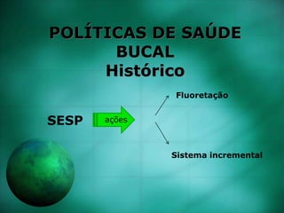 POLÍTICAS DE SAÚDE
BUCAL
Histórico
SESP ações
Fluoretação
Sistema incremental
 