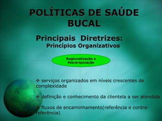 POLÍTICAS DE SAÚDE
BUCAL
Principais Diretrizes:
Princípios Organizativos
Regionalização e
Hierarquização
 serviços organizados em níveis crescentes de
complexidade
 definição e conhecimento da clientela a ser atendida
 fluxos de encaminhamento(referência e contra-
referência)
 