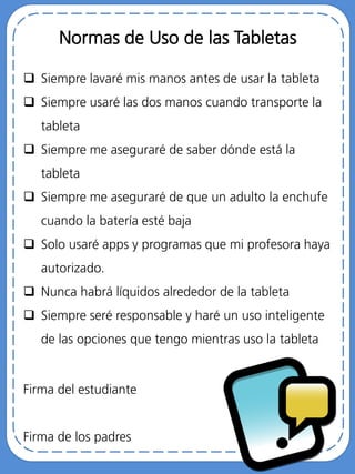 Normas de Uso de las Tabletas
 Siempre lavaré mis manos antes de usar la tableta
 Siempre usaré las dos manos cuando transporte la
tableta
 Siempre me aseguraré de saber dónde está la
tableta
 Siempre me aseguraré de que un adulto la enchufe
cuando la batería esté baja
 Solo usaré apps y programas que mi profesora haya
autorizado.
 Nunca habrá líquidos alrededor de la tableta
 Siempre seré responsable y haré un uso inteligente
de las opciones que tengo mientras uso la tableta
Firma del estudiante
Firma de los padres
 