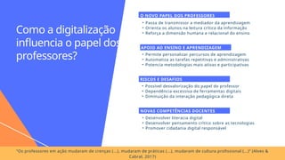 Como a digitalização
influencia o papel dos
professores?
• Passa de transmissor a mediador da aprendizagem
• Orienta os alunos na leitura crítica da informação
• Reforça a dimensão humana e relacional do ensino
O NOVO PAPEL DOS PROFESSORES
• Permite personalizar percursos de aprendizagem
• Automatiza as tarefas repetitivas e administrativas
• Potencia metodologias mais ativas e participativas
APOIO AO ENSINO E APRENDIZAGEM
• Possível desvalorização do papel do professor
• Dependência excessiva de ferramentas digitais
• Diminuição da interação pedagógica direta
RISCOS E DESAFIOS
• Desenvolver literacia digital
• Desenvolver pensamento crítico sobre as tecnologias
• Promover cidadania digital responsável
NOVAS COMPETÊNCIAS DOCENTES
“Os professores em ação mudaram de crenças (...), mudaram de práticas (...), mudaram de cultura profissional (...)” (Alves &
Cabral, 2017)
 