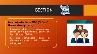 GESTION
Movimiento de la GBE (School
Based Managment)
• Incorpora datos y teoremas que
sirven como patrones a seguir en
las políticas públicas
• Es una estrategia para la
descentralización del sistema
educativo
 
