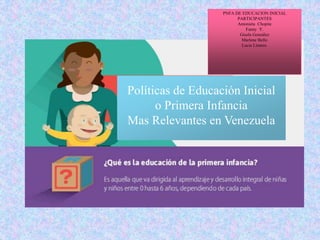 PNFA DE EDUCACION INICIAL
PARTICIPANTES
Antonieta Chopite
Fanny Y.
Gisela González
Marlene Bello
Lucia Linares.
Políticas de Educación Inicial
o Primera Infancia
Mas Relevantes en Venezuela
 
