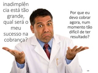 Mas se a
inadimplên
cia está tão
grande,
qual será o
meu
sucesso na
cobrança?
Por que eu
devo cobrar
agora, num
momento tão
difícil de ter
resultado?
106
 