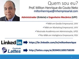 3
Quem sou eu?
Prof. Milton Henrique do Couto Neto
miltonhenrique@mhempresarial.com
MBA em Gestão Empresarial, UVV
MBA em Marketing Empresarial, UVV
Mestrado Acadêmico em Administração, UFES
Pós-MBA em Inteligência Empresarial, FGV
http://lattes.cnpq.br/8394911895758599
https://br.linkedin.com/in/miltonhenrique
Administrador (Estácio) e Engenheiro Mecânico (UFF)
 