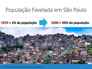 População Favelada em São Paulo
30
1970 = 1% da população 2000 = 20% da população
Fonte: https://www.usjt.br/arq.urb/numero_01/artigo_05_180908.pdf
 