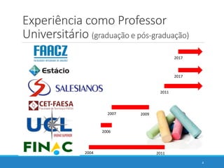Experiência como Professor
Universitário (graduação e pós-graduação)
2011
2004 2011
2006
2007 2009
2017
2017
4
 
