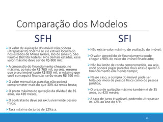 Comparação dos Modelos
SFH
O valor de avaliação do imóvel não poderá
ultrapassar R$ 950 mil se ele estiver localizado
nos estados de Minas Gerais, Rio de Janeiro, São
Paulo e Distrito Federal. Nos demais estados, esse
valor máximo deve ser de R$ 800 mil;
A concessão do financiamento chegará, no
máximo, ao teto de R$ 760 mil, ou seja, mesmo
que o seu imóvel custe R$ 950 mil, o máximo que
você conseguirá financiar serão esses R$ 760 mil;
O valor mensal das parcelas não poderá
comprometer mais do que 30% da renda bruta;
O prazo máximo de quitação da dívida é de 35
anos, ou 420 meses;
O contratante deve ser exclusivamente pessoa
física;
Taxa máxima de juros de 12%a.a.
SFI
Não existe valor máximo de avaliação do imóvel;
O valor concedido de financiamento pode
chegar a 90% do valor do imóvel financiado;
Não há limite de renda comprometida, ou seja,
você poderá pagar parcelas mais altas e quitar o
financiamento em menos tempo;
Nesse caso, a compra do imóvel pode ser
feita por meio de pessoa física como de pessoa
jurídica;
O prazo de quitação máximo também é de 35
anos, ou 420 meses;
A taxa de juros é variável, podendo ultrapassar
os 12% ao ano do SFH.
45
 