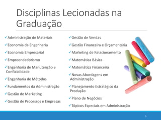 Disciplinas Lecionadas na
Graduação
Administração de Materiais
Economia da Engenharia
Economia Empresarial
Empreendedorismo
Engenharia de Manutenção e
Confiabilidade
Engenharia de Métodos
Fundamentos da Administração
Gestão de Marketing
Gestão de Processos e Empresas
Gestão de Vendas
Gestão Financeira e Orçamentária
Marketing de Relacionamento
Matemática Básica
Matemática Financeira
Novas Abordagens em
Administração
Planejamento Estratégico da
Produção
Plano de Negócios
Tópicos Especiais em Administração
5
 