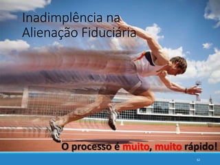 Inadimplência na
Alienação Fiduciária
62
O processo é muito, muito rápido!
 