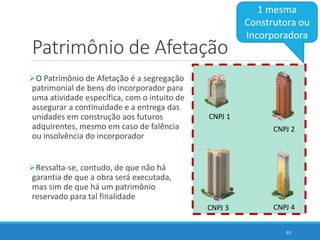 Patrimônio de Afetação
O Patrimônio de Afetação é a segregação
patrimonial de bens do incorporador para
uma atividade específica, com o intuito de
assegurar a continuidade e a entrega das
unidades em construção aos futuros
adquirentes, mesmo em caso de falência
ou insolvência do incorporador
Ressalta-se, contudo, de que não há
garantia de que a obra será executada,
mas sim de que há um patrimônio
reservado para tal finalidade
63
CNPJ 1
CNPJ 2
CNPJ 3 CNPJ 4
1 mesma
Construtora ou
Incorporadora
 