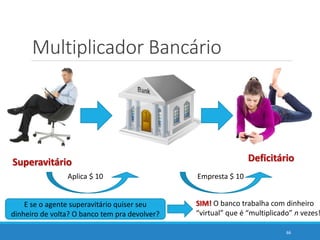 Multiplicador Bancário
66
Superavitário Deficitário
Aplica $ 10 Empresta $ 10
E se o agente superavitário quiser seu
dinheiro de volta? O banco tem pra devolver?
SIM! O banco trabalha com dinheiro
“virtual” que é “multiplicado” n vezes!
 