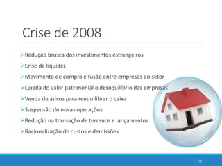 Crise de 2008
Redução brusca dos investimentos estrangeiros
Crise de liquidez
Movimento de compra e fusão entre empresas do setor
Queda do valor patrimonial e desequilíbrio das empresas
Venda de ativos para reequilibrar o caixa
Suspensão de novas operações
Redução na transação de terrenos e lançamentos
Racionalização de custos e demissões
72
 