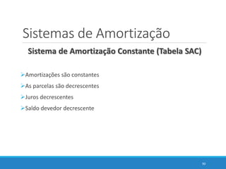 Sistemas de Amortização
Sistema de Amortização Constante (Tabela SAC)
Amortizações são constantes
As parcelas são decrescentes
Juros decrescentes
Saldo devedor decrescente
90
 