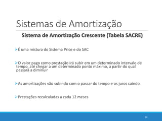 Sistemas de Amortização
Sistema de Amortização Crescente (Tabela SACRE)
É uma mistura do Sistema Price e do SAC
O valor pago como prestação irá subir em um determinado intervalo de
tempo, até chegar a um determinado ponto máximo, a partir do qual
passará a diminuir
As amortizações vão subindo com o passar do tempo e os juros caindo
Prestações recalculadas a cada 12 meses
99
 