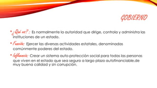 GOBIERNO
•¿Qué es? : Es normalmente la autoridad que dirige, controla y administra las
instituciones de un estado.
•Función: Ejercer las diversas actividades estatales, denominadas
comúnmente poderes del estado.
•Influencia: Crear un sistema auto-protección social para todas las personas
que viven en el estado que sea seguro a largo plazo autofinanciable,de
muy buena calidad y sin corrupción.
 
