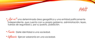 PAÍS
•¿Qué es? una determinada área geográfica y una entidad políticamente
independiente, que cuenta con su propio gobierno, administración, leyes,
fuerzas de seguridad y, por su puesto, población.
•Función: Darle identidad a una sociedad.
•Influencia: Ejercer soberanía en una sociedad.
 