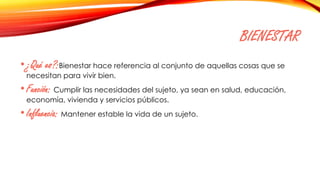 BIENESTAR
•¿Qué es?:Bienestar hace referencia al conjunto de aquellas cosas que se
necesitan para vivir bien.
•Función: Cumplir las necesidades del sujeto, ya sean en salud, educación,
economía, vivienda y servicios públicos.
•Influencia: Mantener estable la vida de un sujeto.
 