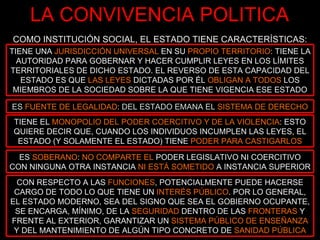 LA CONVIVENCIA POLITICA COMO INSTITUCIÓN SOCIAL, EL ESTADO TIENE CARACTERÍSTICAS: TIENE UNA  JURISDICCIÓN UNIVERSAL   EN SU  PROPIO TERRITORIO : TIENE LA AUTORIDAD PARA GOBERNAR Y HACER CUMPLIR LEYES EN LOS LÍMITES TERRITORIALES DE DICHO ESTADO. EL REVERSO DE ESTA CAPACIDAD DEL ESTADO ES QUE   LAS LEYES   DICTADAS POR ÉL  OBLIGAN A TODOS   LOS MIEMBROS DE LA SOCIEDAD SOBRE LA QUE TIENE VIGENCIA ESE ESTADO ES   FUENTE DE LEGALIDAD : DEL ESTADO EMANA EL   SISTEMA DE DERECHO TIENE EL  MONOPOLIO DEL PODER COERCITIVO Y DE LA VIOLENCIA : ESTO QUIERE DECIR QUE, CUANDO LOS INDIVIDUOS INCUMPLEN LAS LEYES, EL ESTADO (Y SOLAMENTE EL ESTADO) TIENE  PODER PARA CASTIGARLOS ES   SOBERANO :  NO COMPARTE EL  PODER LEGISLATIVO NI COERCITIVO CON NINGUNA OTRA INSTANCIA   NI ESTÁ SOMETIDO   A INSTANCIA SUPERIOR CON RESPECTO A LAS  FUNCIONES , POTENCIALMENTE PUEDE HACERSE CARGO DE TODO LO QUE TIENE UN  INTERÉS PÚBLICO . POR LO GENERAL, EL ESTADO MODERNO, SEA DEL SIGNO QUE SEA EL GOBIERNO OCUPANTE, SE ENCARGA, MÍNIMO, DE LA  SEGURIDAD   DENTRO DE LAS  FRONTERAS   Y FRENTE AL EXTERIOR, GARANTIZAR UN   SISTEMA PÚBLICO DE ENSEÑANZA   Y DEL MANTENIMIENTO DE ALGÚN TIPO CONCRETO DE  SANIDAD PÚBLICA 
