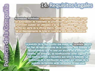 Políticas y Mercadotecnia