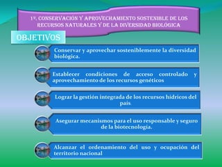 1º. Conservación y aprovechamiento sostenible de los
     recursos naturales y de la diversidad biológica

objetivos
         Conservar y aprovechar sosteniblemente la diversidad
         biológica.


         Establecer condiciones de acceso controlado            y
         aprovechamiento de los recursos genéticos

          Lograr la gestión integrada de los recursos hídricos del
                                   país.


          Asegurar mecanismos para el uso responsable y seguro
                          de la biotecnología.


         Alcanzar el ordenamiento del uso y ocupación del
         territorio nacional
 