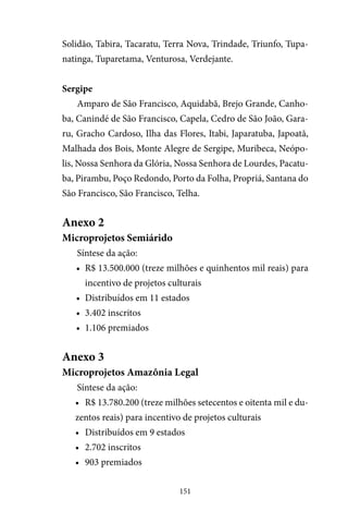 151
Solidão, Tabira, Tacaratu, Terra Nova, Trindade, Triunfo, Tupa-
natinga, Tuparetama, Venturosa, Verdejante.
Sergipe
Amparo de São Francisco, Aquidabã, Brejo Grande, Canho-
ba, Canindé de São Francisco, Capela, Cedro de São João, Gara-
ru, Gracho Cardoso, Ilha das Flores, Itabi, Japaratuba, Japoatã,
Malhada dos Bois, Monte Alegre de Sergipe, Muribeca, Neópo-
lis, Nossa Senhora da Glória, Nossa Senhora de Lourdes, Pacatu-
ba, Pirambu, Poço Redondo, Porto da Folha, Propriá, Santana do
São Francisco, São Francisco, Telha.
Anexo 2
Microprojetos Semiárido
Síntese da ação:
•	 R$ 13.500.000 (treze milhões e quinhentos mil reais) para
incentivo de projetos culturais
•	 Distribuídos em 11 estados
•	 3.402 inscritos
•	 1.106 premiados
Anexo 3
Microprojetos Amazônia Legal
Síntese da ação:
•	 R$ 13.780.200 (treze milhões setecentos e oitenta mil e du-
zentos reais) para incentivo de projetos culturais
•	 Distribuídos em 9 estados
•	 2.702 inscritos
•	 903 premiados
 