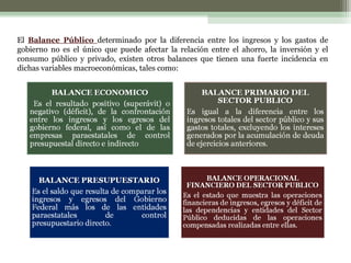 El Balance Público determinado por la diferencia entre los ingresos y los gastos de
gobierno no es el único que puede afectar la relación entre el ahorro, la inversión y el
consumo público y privado, existen otros balances que tienen una fuerte incidencia en
dichas variables macroeconómicas, tales como:

 