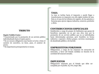 TASA
La tasa se inclina hacia el impuesto y puede llegar a
transformarse en impuesto con sólo algún residuo de tasa.
Esta es el caso de los tributos de registro, de las patentes o
licencias para ejercer alguna industria, comercio, profesión
y oficio.

TRIBUTO
Según Valdés Costa :
Caracterizado por la prestación de un servicio público
individualizado hacia el sujeto pasivo.
Es un recurso obligatorio cuya fuente es la ley y tiene el
carácter de coercitivo, no tiene, pues, el carácter de
precio.
Su importancia presupuestaria es escasa.

CONTRIBUCIONES ESPECIALES
Establecidos a cargo de grupos de habitantes que gozan de
beneficios especiales no ya por una obra sino por la
prestación de un servicio público que no se individualiza
hacia determinadas personas, pero beneficia en forma
indirecta y especial a dichos grupos. servicios municipales
de alumbrado público y de barrido

EMPRESTITOS FORZOSOS

Obligaciones, a cargo de las empresas de extracción de
minerales, a favor del Estado medidas en función de la
cantidad del mineral extraído.

IMPUESTOS
Obligaciones impuesta por el Estado que debe ser
cumplida por el pueblo. Ej. IVA, Impt. Rta.

 