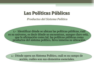 Las Políticas Públicas
Productos del Sistema Político

1.- Identificar dónde se ubican las políticas públicas, cuál
es su universo, es decir dónde se encuentran, aunque claro está,
que la afirmación como tal, las políticas públicas como
productos del sistema político, lleva inmersa su ubicación.

2.- Dónde opera un Sistema Político, cuál es su campo de

acción, cuáles son sus elementos esenciales.

 