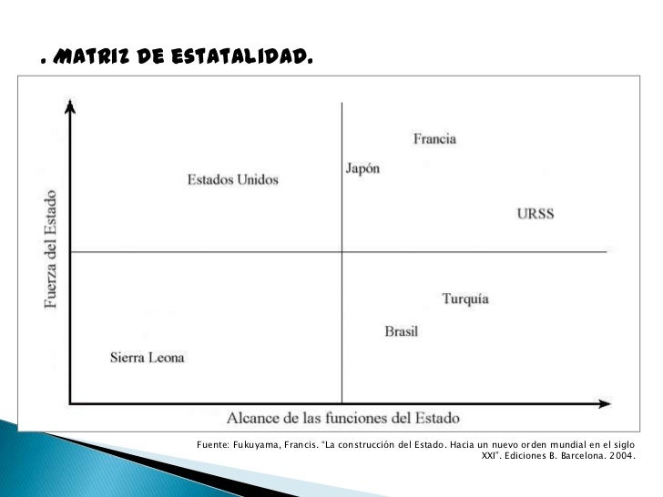 Politicas Publicas Rolando Ames